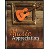 Music-Appreciation---With-KHQ-Access, by Sarah-Satterfield - ISBN 9781792406492