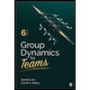 Group-Dynamics-for-Teams, by Daniel-J-Levi-and-David-A-Askay - ISBN 9781544309699