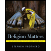 Religion-Matters---With-Access