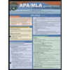 APA/MLA Guidelines by Inc. Barcharts - ISBN 9781423244103