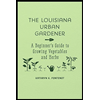 Louisiana-Urban-Gardener-A-Beginners-Guide-to-Growing-Vegetables-and-Herbs, by Kathryn-K-Fontenot - ISBN 9780807166796