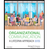Organizational-Communication
