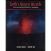 Earths-Natural-Hazards-Understanding-Natural-Disasters-and-Catastrophes---With-Access, by Ingrid-A-Ukstins-and-David-M-Best - ISBN 9781792420917