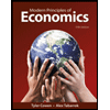 Modern-Principles-of-Economics