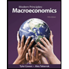 Modern-Principles-Macroeconomics-Looseleaf, by Tyler-Cowen-and-Alex-Tabarrok - ISBN 9781319329600