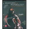 Anatomy-and-Physiology-Looseleaf-Custom, by Kenneth-Saladin - ISBN 9781264284955