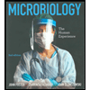 Microbiology-The-Human-Experience-Paperback---Text-Only, by John-W-Foster - ISBN 9780393533170