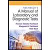 Manual-of-Laboratory-and-Diagnostic-Tests---With-Access, by Frances-Talaska-Fischbach - ISBN 9781975173425