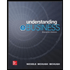 Understanding-Business-Paperback-Custom, by William-Nickels - ISBN 9781307686791