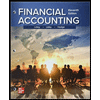 Financial-Accounting-Looseleaf---With-Access, by Robert-Libby-and-Patricia-Libby - ISBN 9781265372903