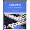 Accounting-What-the-Numbers-Mean-Looseleaf---With-Connect, by David-Marshall - ISBN 9781265461287