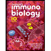 Janeways-Immunobiology---Text-Only, by Kenneth-M-Murphy - ISBN 9780393680935